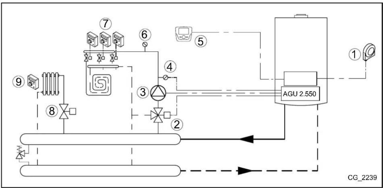 Baxi 2424F - SCHEME 2 - 1