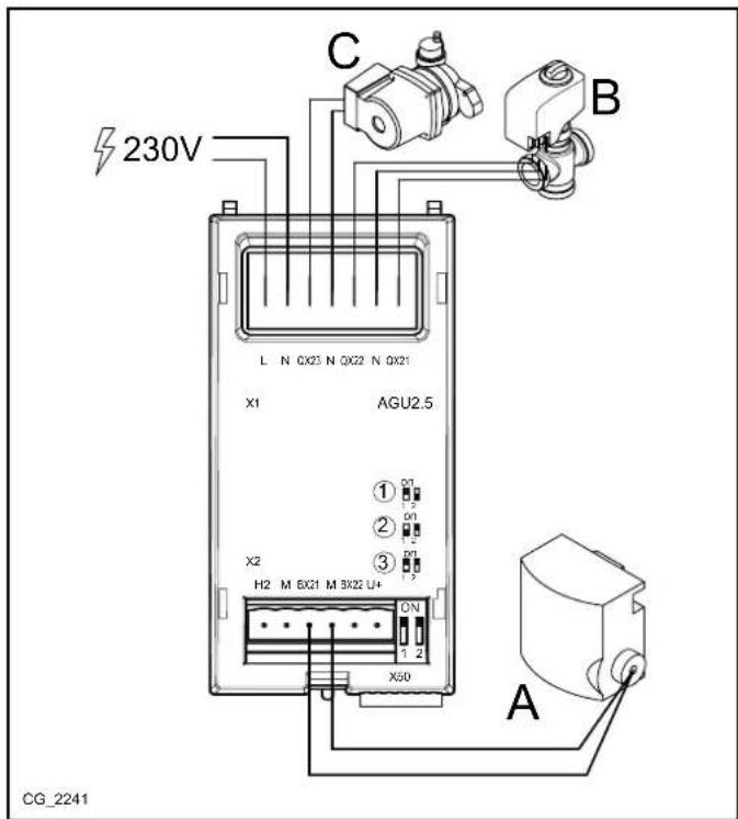 Baxi 2424F - BEISPIEL MISCHKREIS - 1