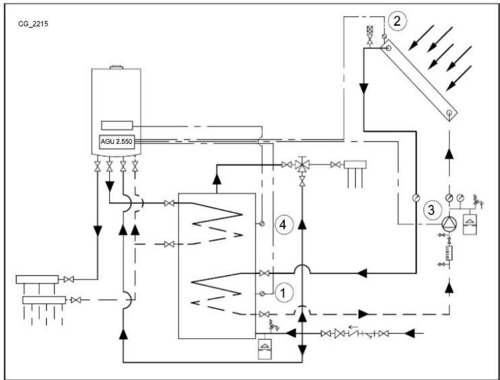 Baxi 24 AIFM - INSTALAÇÃO SOLAR SANITÁRIA - 1