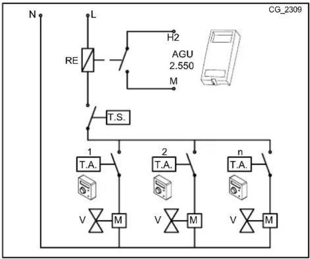Baxi 24 AIFM - CAS - 3 - Branchement de plusieurs thermostats d'ambiance pour une installation multizone à basse température. - 2