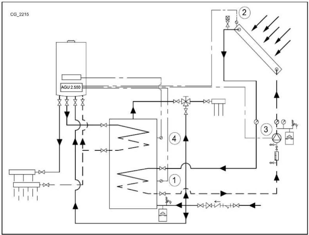 Baxi 33 AIFM - NAPKOLLEKTOROS HASZNÁLATI MELEGVÍZ RENDSZER - 1