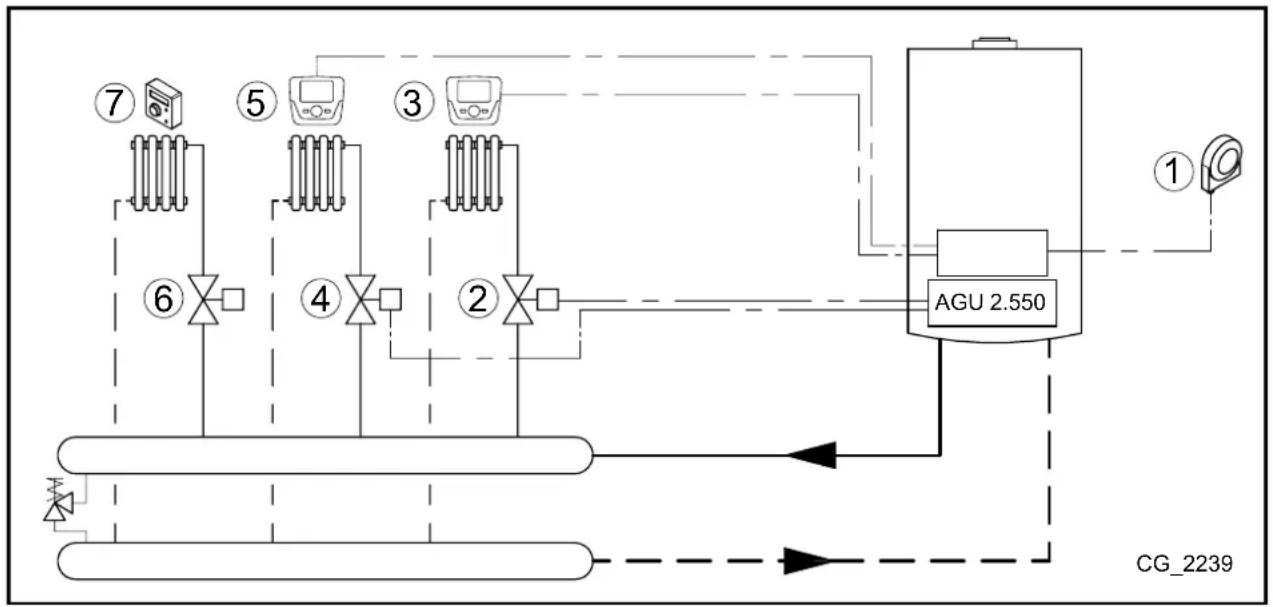 Baxi 24 AF - SCHEMA 4 - 1
