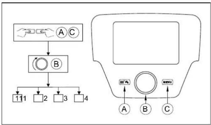 Baxi 24 AF - ACESSO AOS PARAMETROS - 1