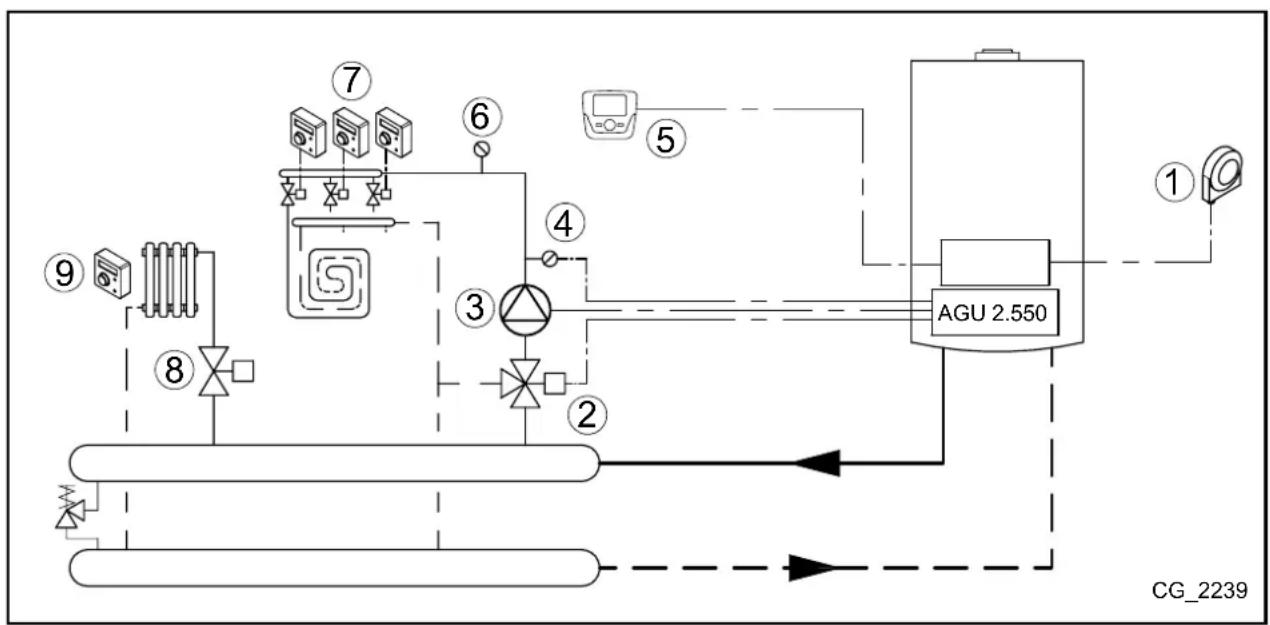 Baxi 24 AF - SCHEME 2 - 1