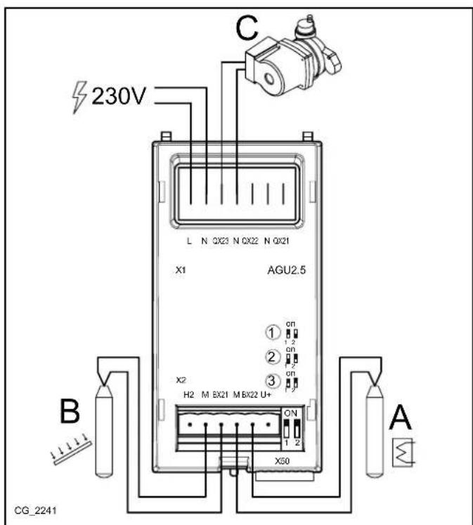 Baxi 24 AF - SOLARNY SYSTEM TUV - 1