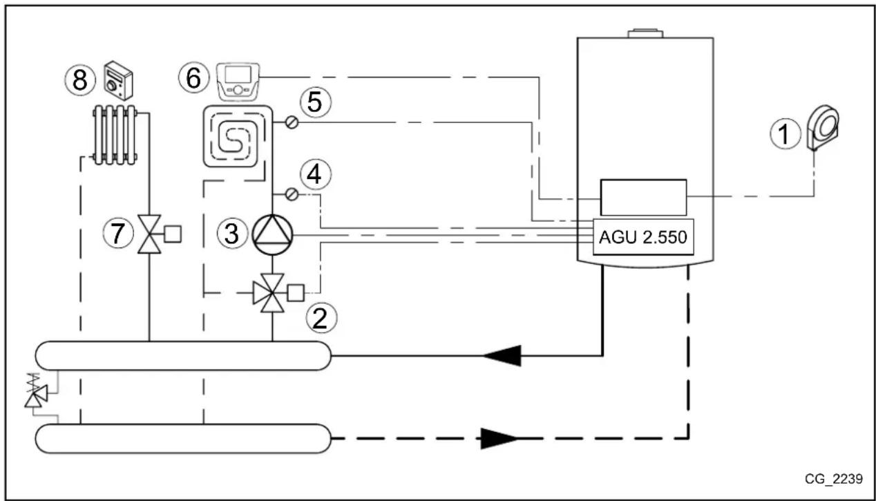 Baxi 24 AF - SCHEMA 1 - 1