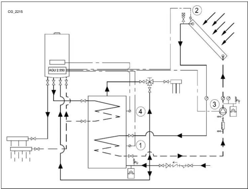 Baxi 28F - SOLÁRNY SYSTÉM TÚV - 1