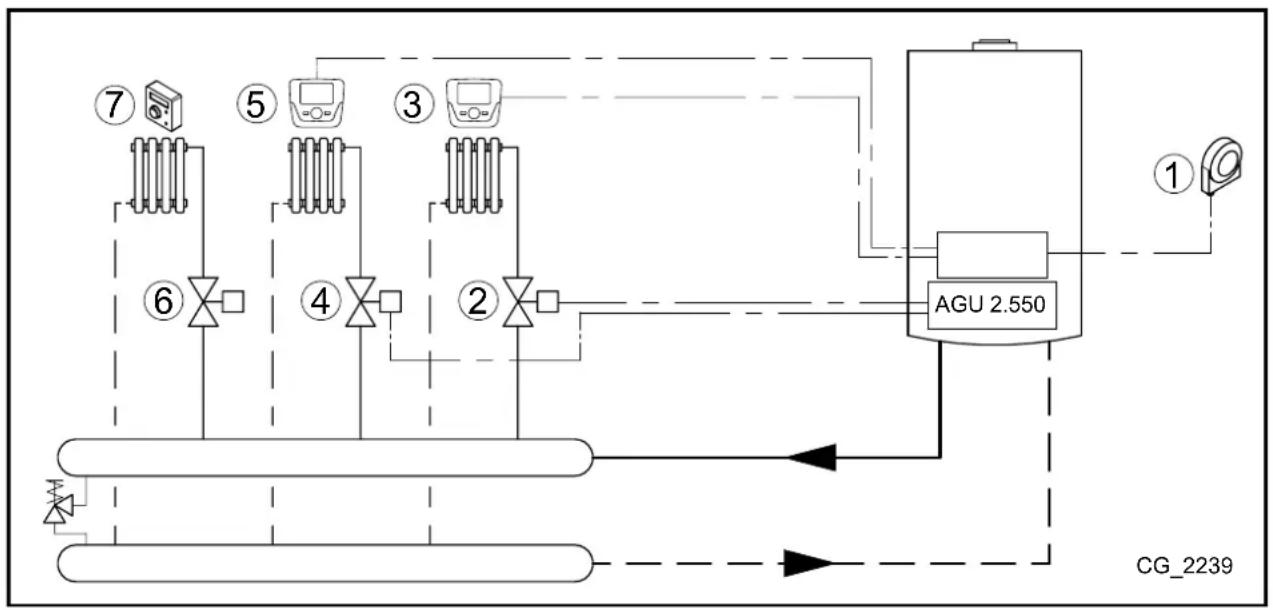 Baxi 28F - ESQUEMA 4 - 1