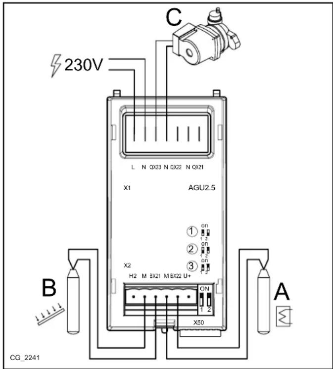 Baxi 28F - DHW SOLAR PLANT CASE - 1