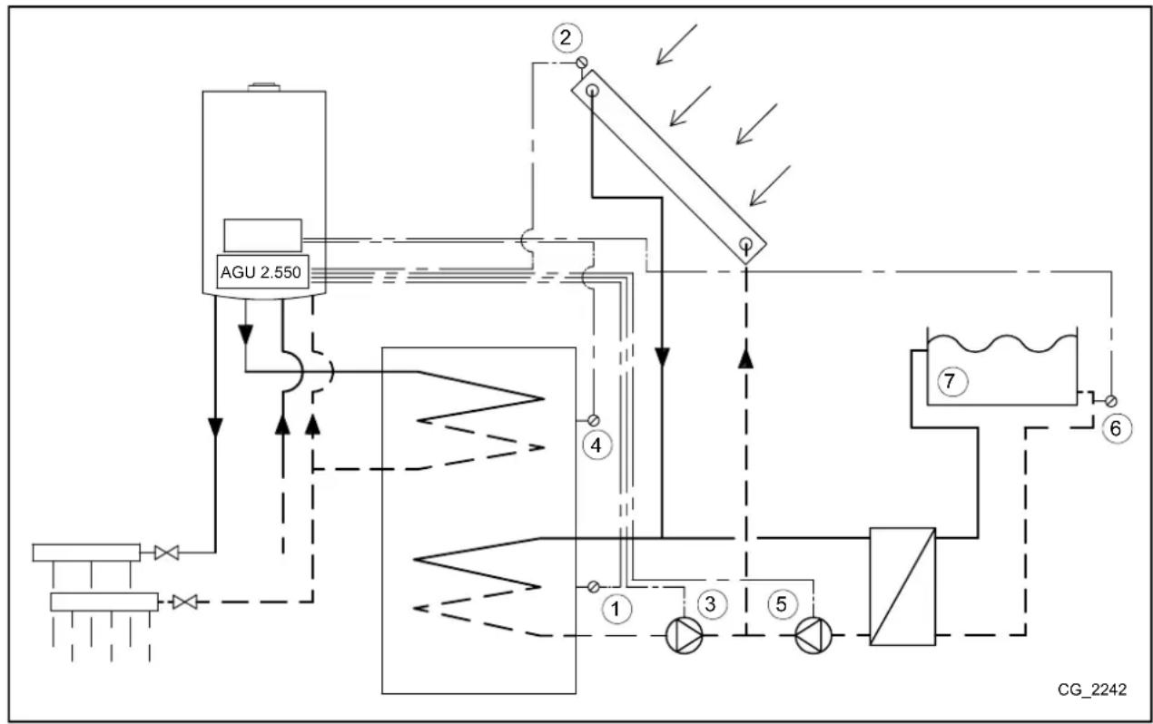 Baxi 28F - SOLAR PLANT FOR SWIMMING POOL - 1