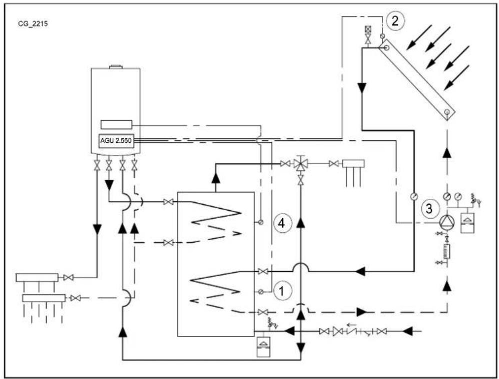 Baxi 28F - INSTALAÇÃO SOLAR SANITÁRIA - 1