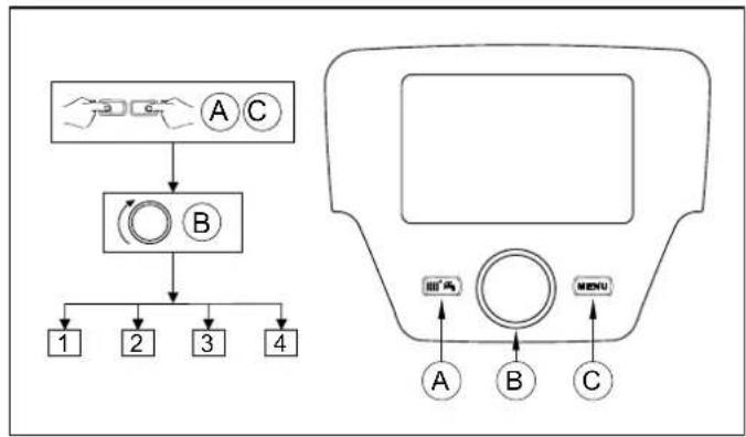 Baxi 28F - PRÍSTUP DO PARAMETROV - 1