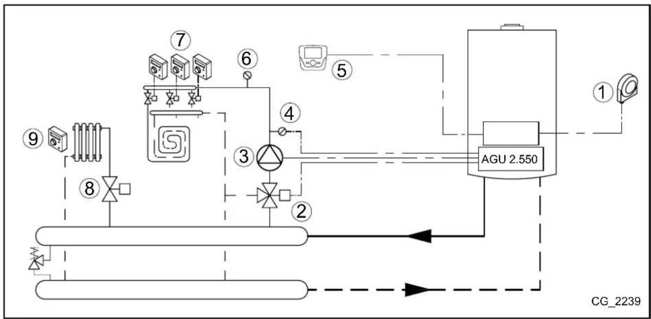 Baxi 32 AF - SCHEME 2 - 1
