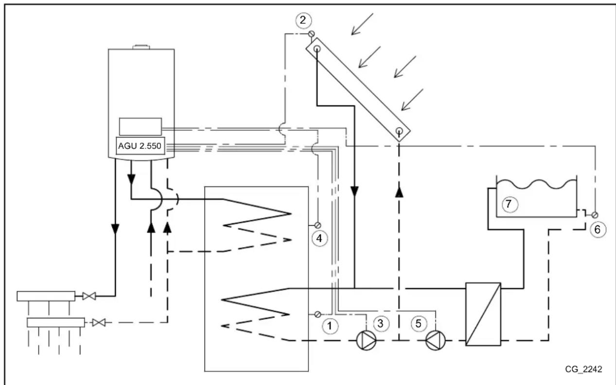 Baxi 32 AF - SOLÁRNÍ SYSTÉM PRO BAZÉN - 1