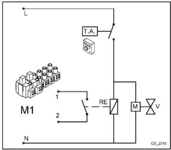 Baxi 32 AF - CAS - 1 - Branchement d'un thermostat d'ambiance simple dans une zone à haute température. - 1