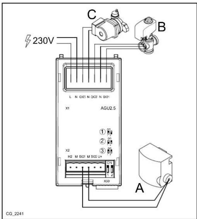 Baxi 32 AF - BEISPIEL MISCHKREIS - 1