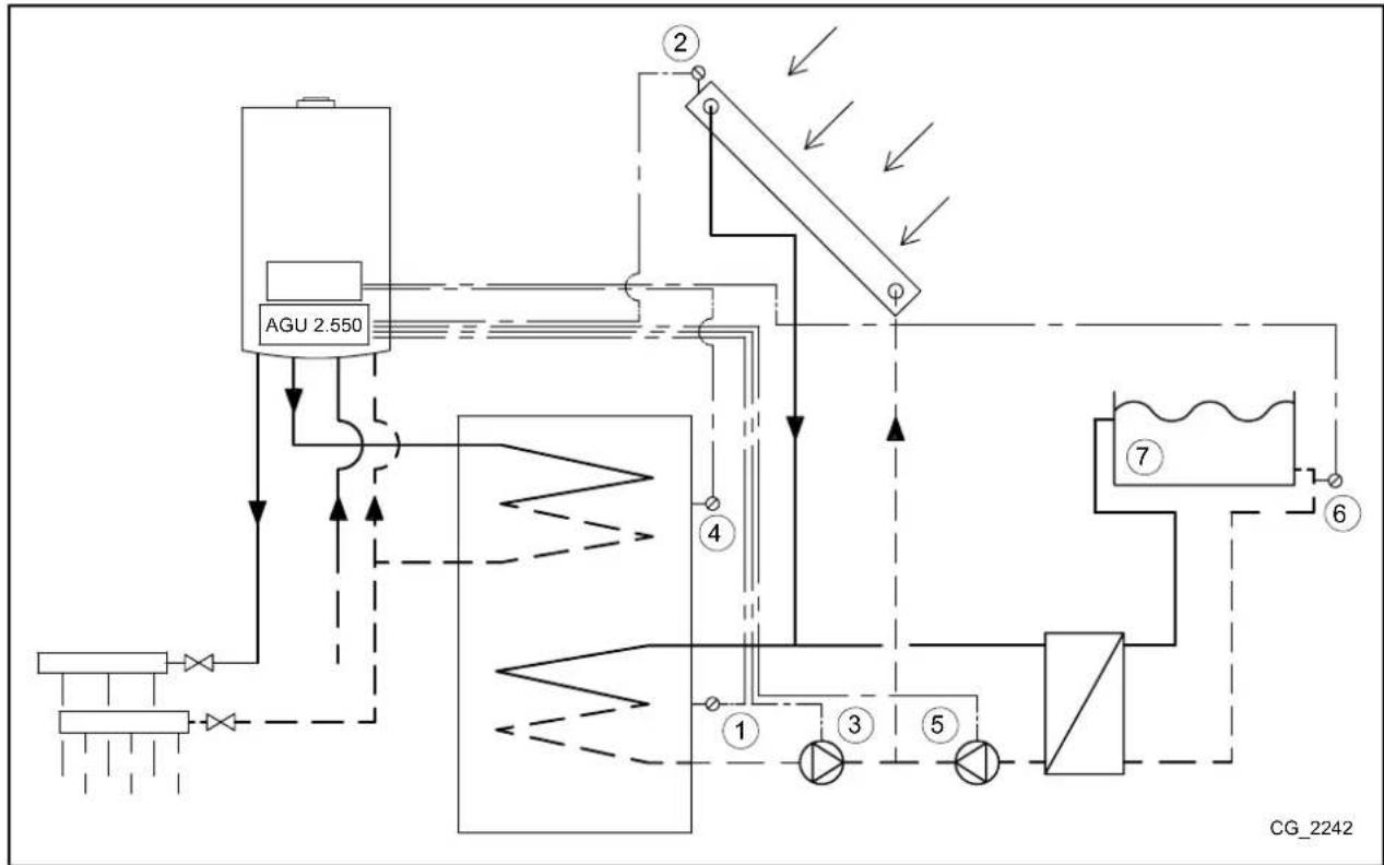 Baxi 28 AF - NAPKOLLEKTOROS RENDSZER MEDENCEFÜTÉSHEZ - 1