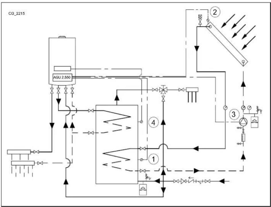 Baxi 40F - INSTALLATION SOLAIRE D'EAU CHAUBE SANITAIRE - 1