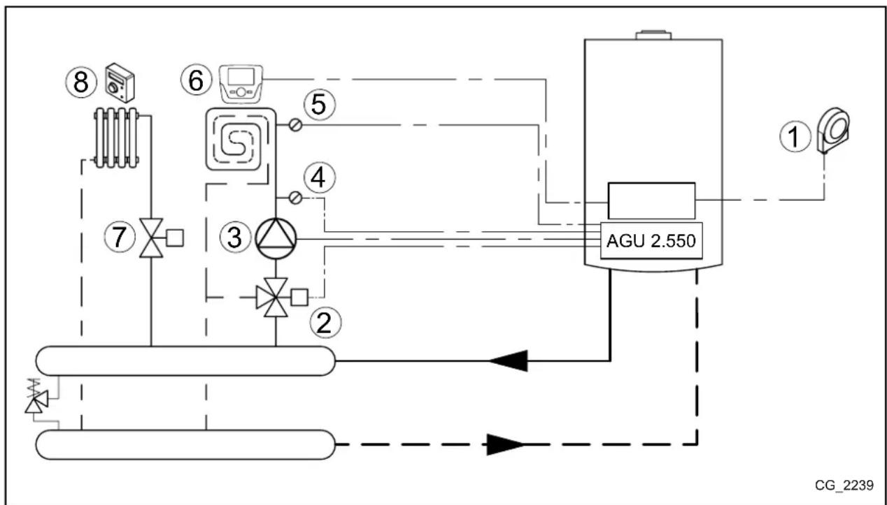 Baxi 40F - SCHEMA 1 - 1