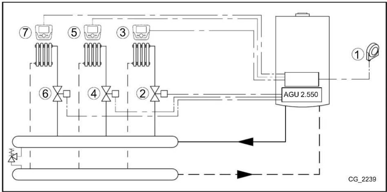 Baxi 40F - INDICE - 1