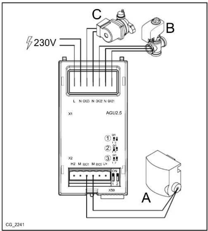 Baxi 40F - SMESOVANY OKRUH - 1