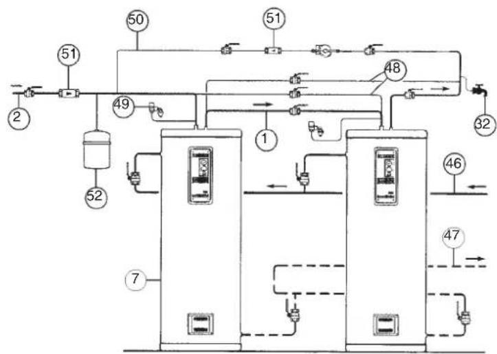 Baxi 300 l - Hauptmerkmale - 1