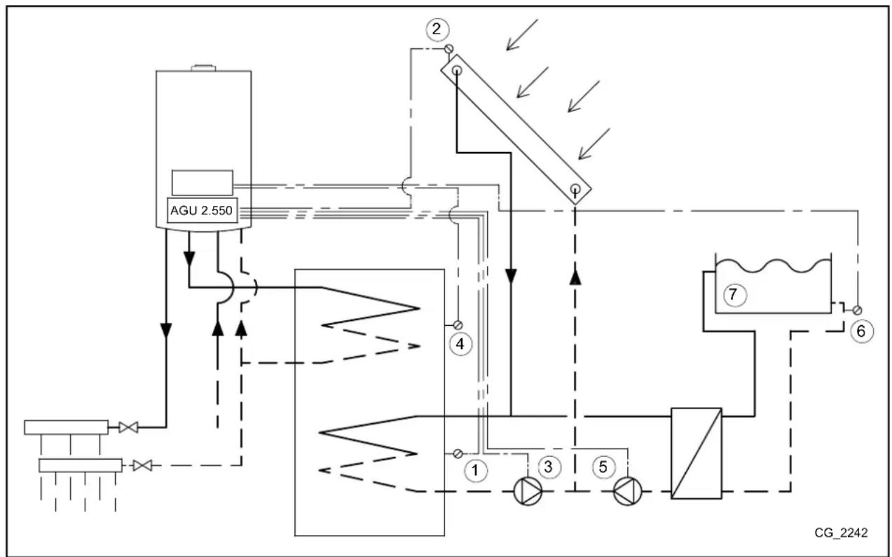 Baxi Platinum Combi Plus - SOLÁRNÍ SYSTÉM PRO BAZÉN - 1