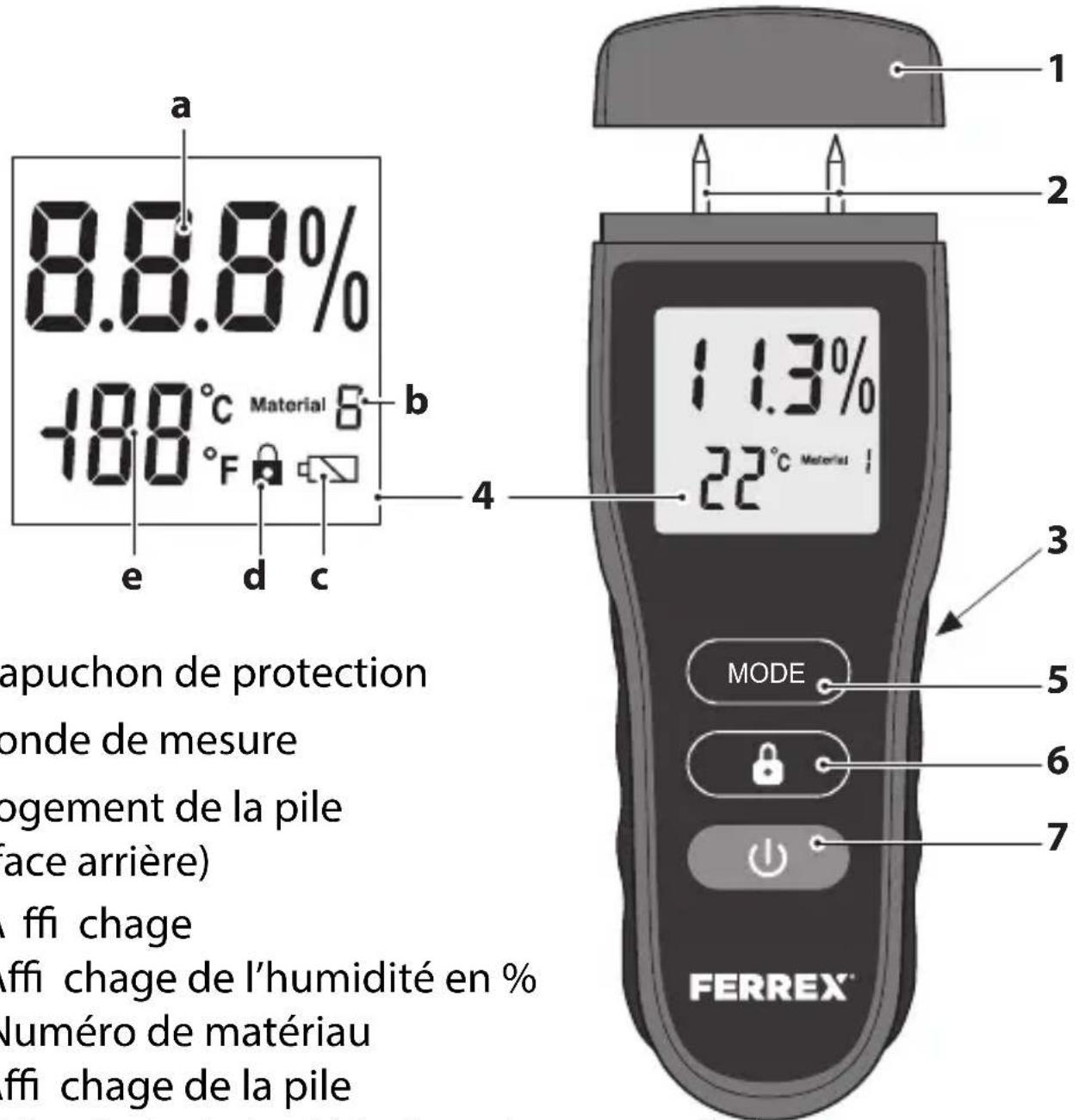 Ferrex GTFM05 - Désignation des composants - 1