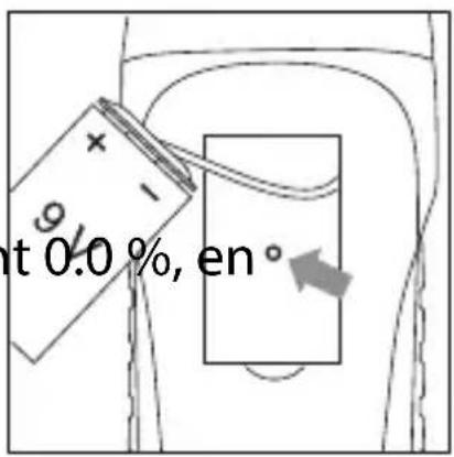 DURO GTFM04 - De meting uitvoeren - 1