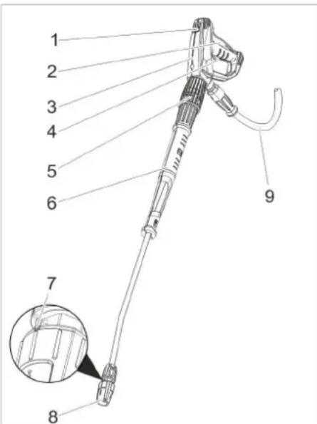 Kärcher HD 13124 St - Kontrolllampe - 1