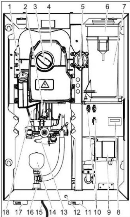 Kärcher HD 13124 St - Laitteen osat - 1