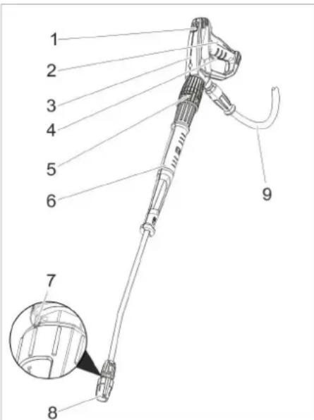 Kärcher HD 13124 St - Spia di controllo - 1