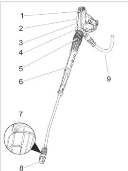 Kärcher HD 13124 St - Kontrollampa - 1