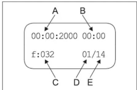 Kärcher HDC Standard - △PERICOL - 2