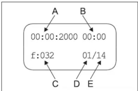 Kärcher HDC Standard - ΔNEBEZPEČENSTVO - 2