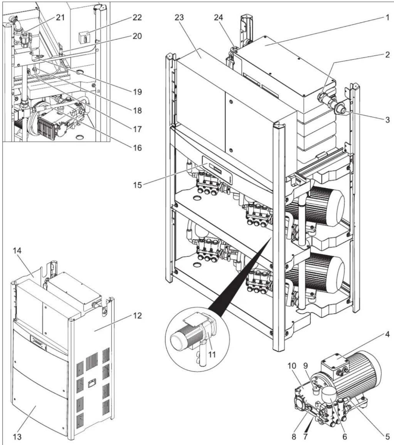 Kärcher HDC Standard - Elementi naprave - 1