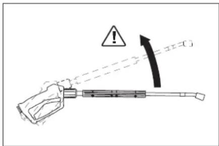 Kärcher HDC Standard - ΔΚΙΝΔΥΝΟΣ - 1