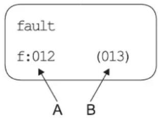 Kärcher HDC Standard - ΔNEBEZPEČENSTVO - 1