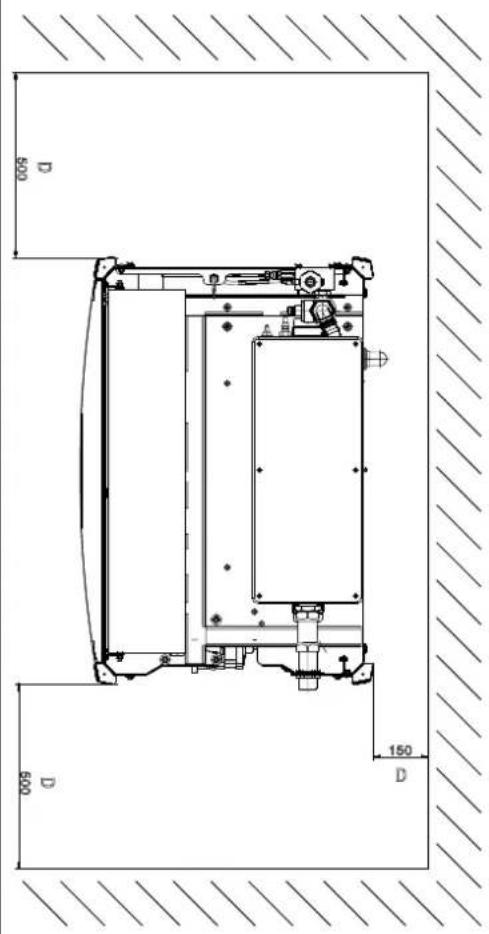 Kärcher HDC Standard - Stillegging - 1