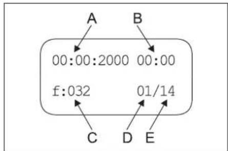 Kärcher HDC Standard - ΔNEBEZPEČÍ - 2