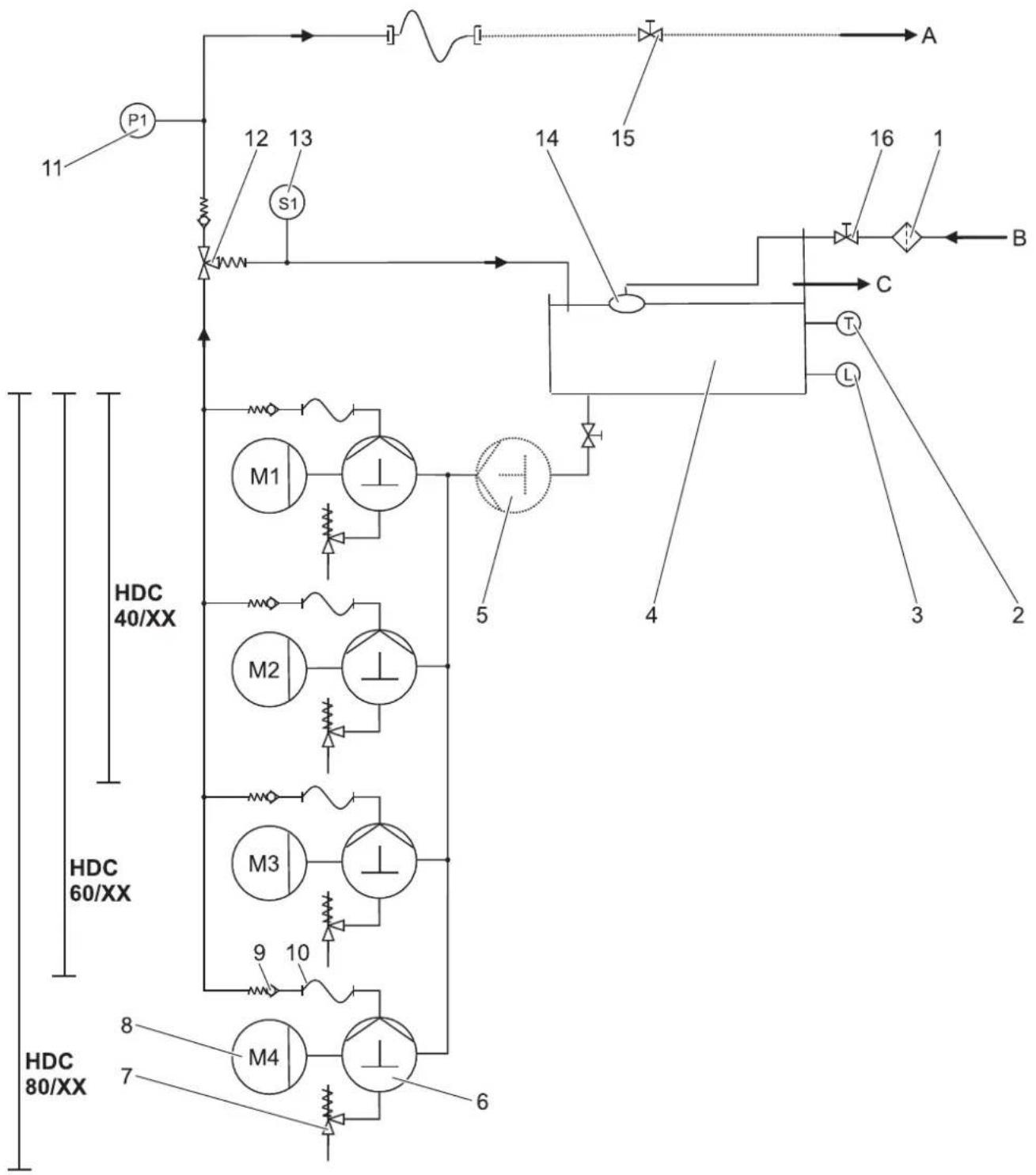 Kärcher HDC Standard - Diagrama de escoamento - 1
