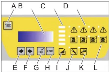 Kärcher HDC Advanced - Nota: El texto se muestra en ingles. - 1