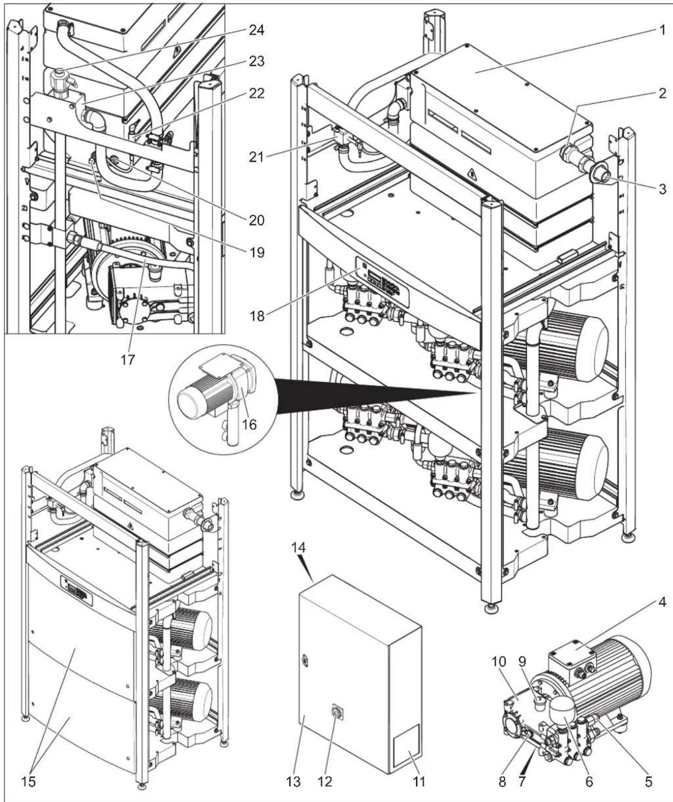 Kärcher HDC Advanced - Elementele aparatului - 1