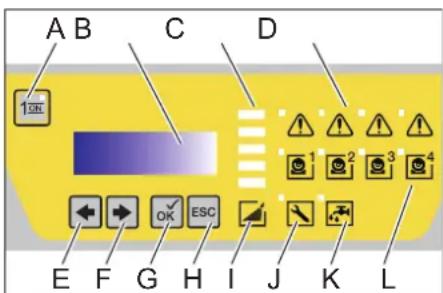 Kärcher HDC Advanced - Ducnnnei - 1