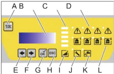 Kärcher HDC Advanced - Résolution - 1