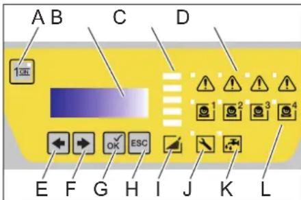 Kärcher HDC Advanced - Ducnnei - 1