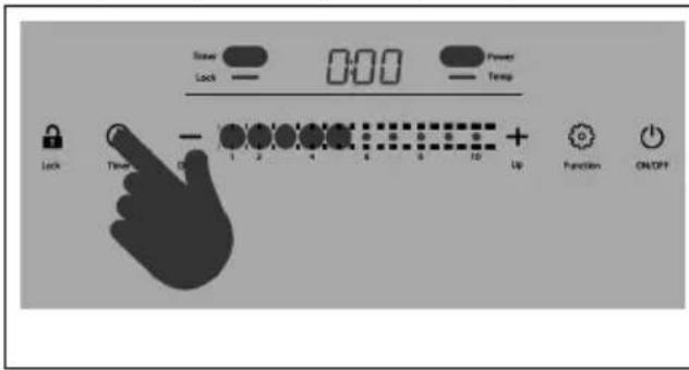 Rommelsbacher CT 2020IN - Setting the operating time (timer) - reset function - 1