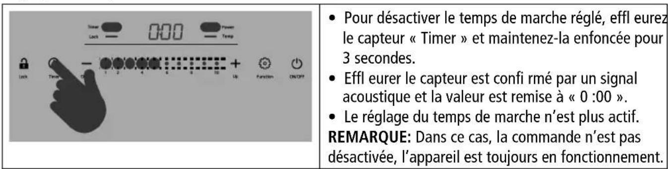 Rommelsbacher CT 2020IN - Réglage du temps de marche - fonction « Reset » - 1
