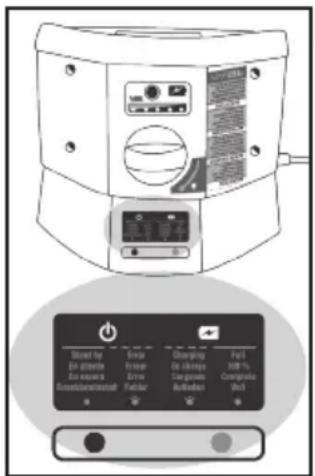 ProTeam GoFree Flex Pro II - PREPARING BATTERY PACK FOR CHARGING - 4