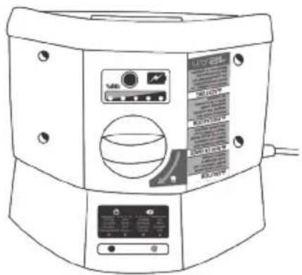 ProTeam GoFree Flex Pro II - BATTERY SPECIFICATIONS: - 1
